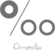 ‰ promille